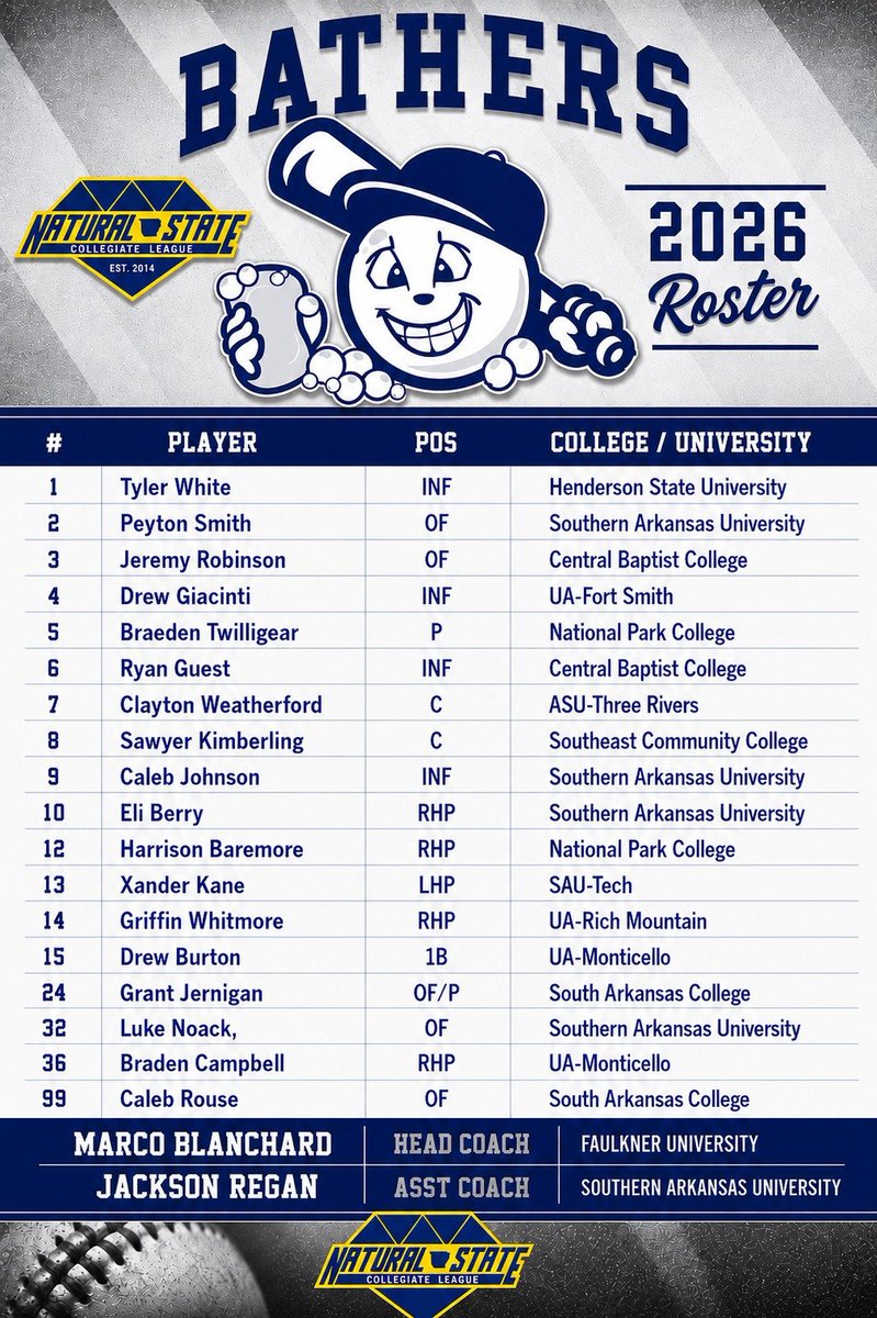 Natural State Collegiate League tweet media