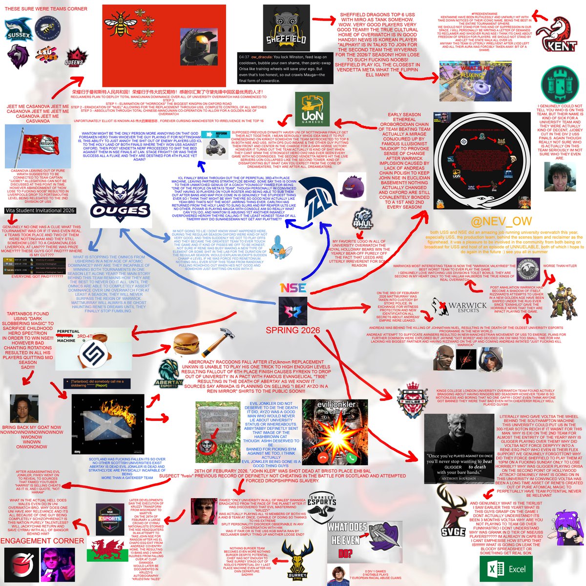 nev (miro) tweet media