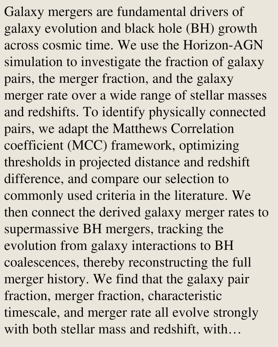 Astrophysics of Galaxies Papers tweet media
