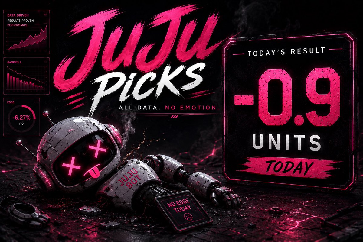JuJuSportsPicks's tweet photo. YTD: +11.99 units https://t.co/YlkvtmnW3O