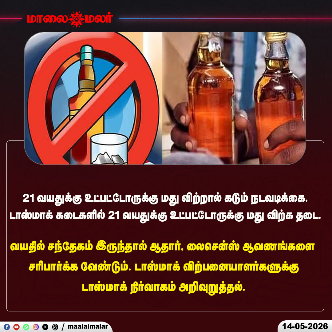 maalaimalar's tweet photo. 21 வயதுக்கு உட்பட்டோருக்கு மது விற்றால் கடும் நடவடிக்கை.
டாஸ்மாக் கடைகளில் 21 வயதுக்கு உட்பட்டோருக்கு மது விற்க தடை.
#TASMAC #TamilNadu #LiquorSales #AgeRestriction #Under21 #AlcoholBan #GovernmentOrder #TASMACUpdate #BreakingNews #TamilNaduNews #LegalDrinkingAge #IDVerification #Aadhaar #DrivingLicense #PublicSafety #LawEnforcement #RetailUpdate #OfficialNotice #LatestNews #ChennaiNews #Maalaimalar