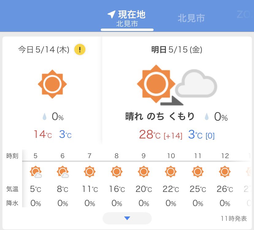 ユリアキルネスト(ユリア) ·̩͙꒰ঌ*𝒴𝒰ℛℐ𝒜*໒꒱·̩͙ tweet media