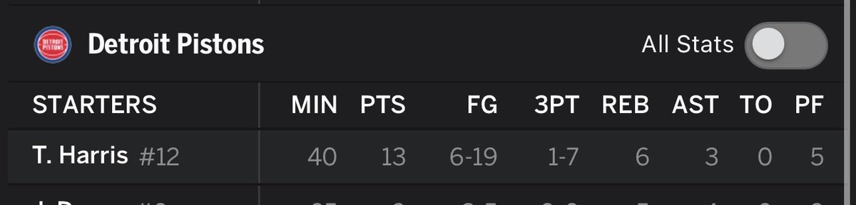 LeavesEm's tweet photo. @tobias31 you’re fucking kidding right? Don’t big dawg Tyson and have a performance like this tighten the fuck up you bum https://t.co/R45GazgM6j