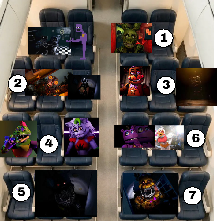 ChillR_0's tweet photo. Youre on a 6 hour Flight, Who YOU sitting with?
#fnaf https://t.co/da0nkosAKQ