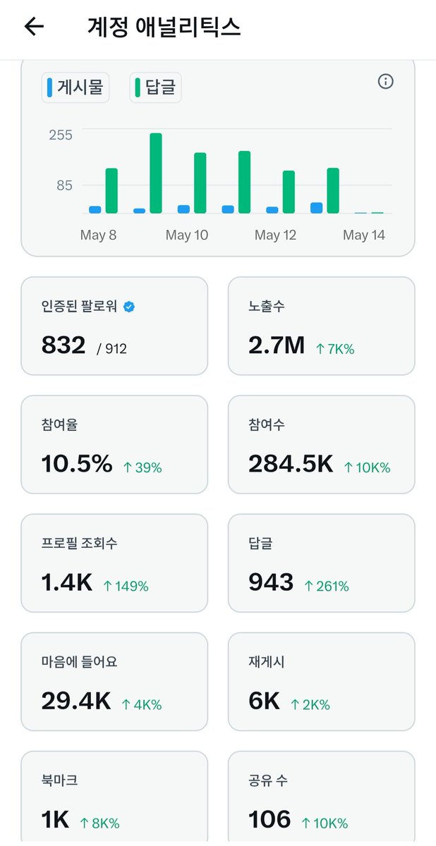 남남수수학학원원장장녀 tweet media