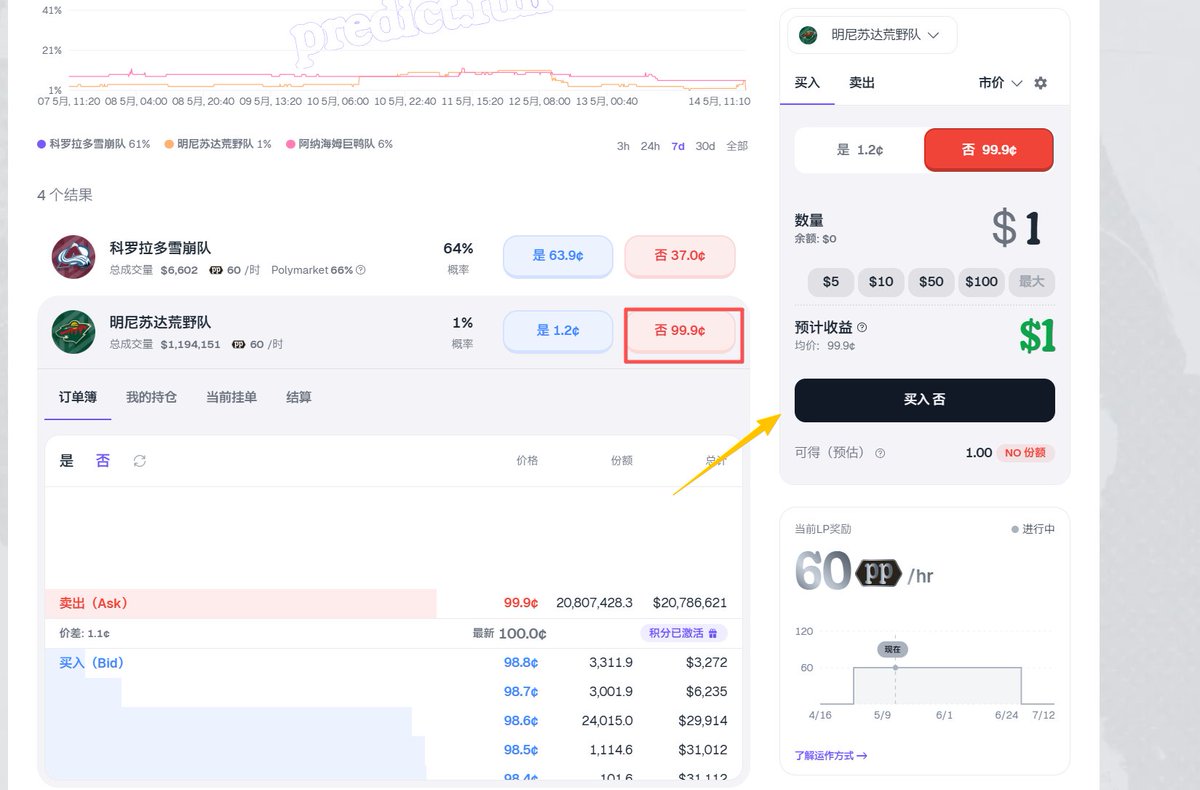 小C | 🔶BNB tweet media