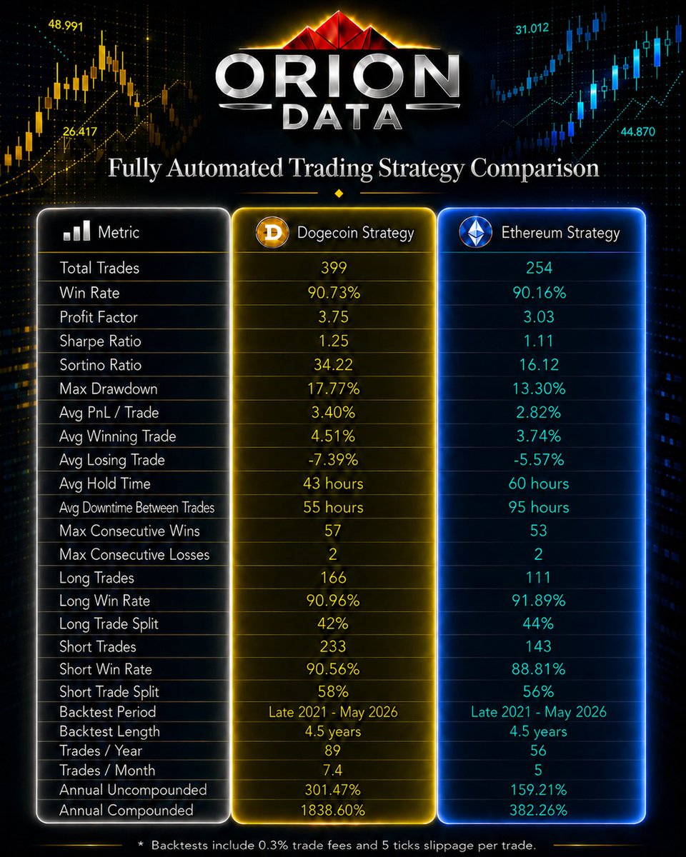 Trader Orion tweet media