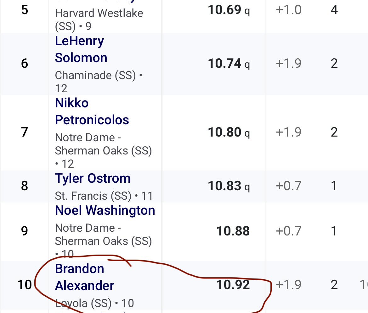Brandon Alexander tweet media