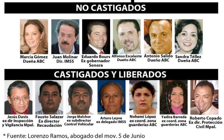 RAUL MARQUEZ tweet media