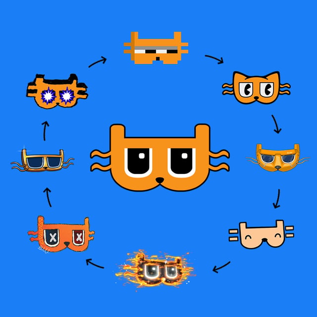 Billy 🐱 tweet media