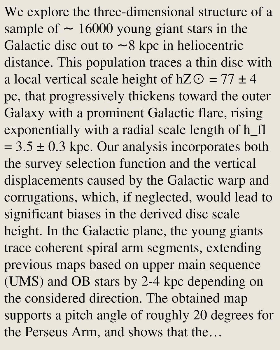 Astrophysics of Galaxies Papers tweet media