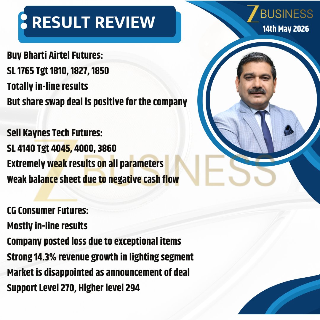 AnilSinghvi_'s tweet photo. 14th May 2026 | Stock Insights | Result Review
#Nifty #BankNifty #StockMarket #Q4Results #MetalSector #SugarSector @ZeeBusiness https://t.co/p6dGoPbmpK