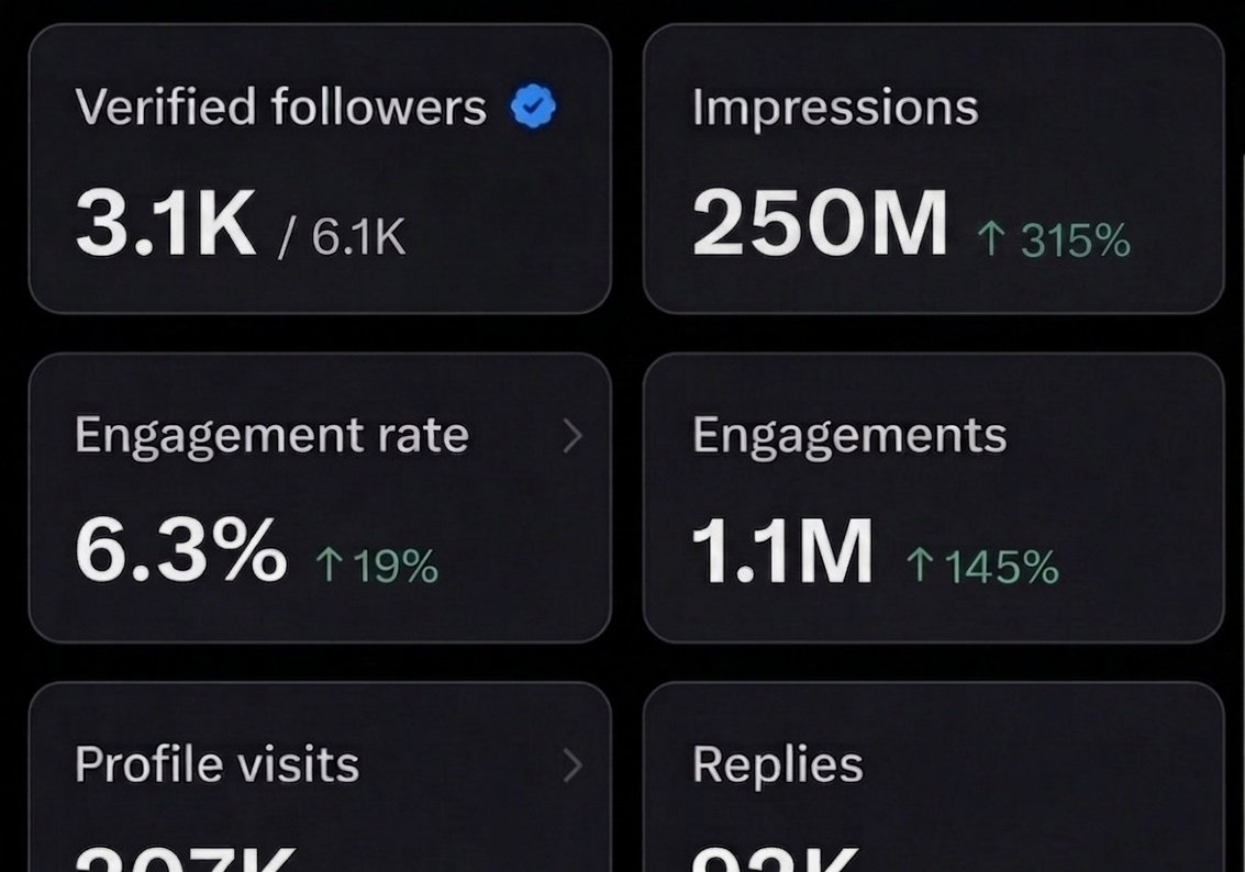 𝗦𝗮𝗺 𝗫 tweet media