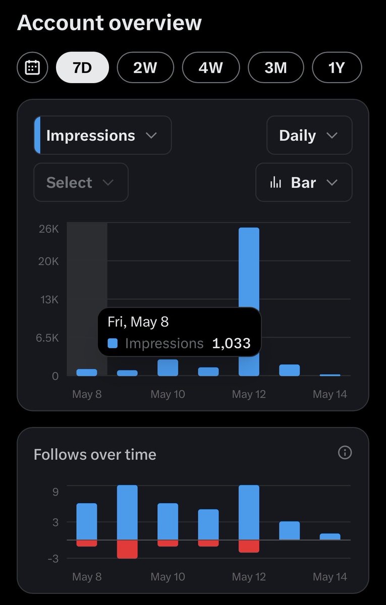 Mike • Investments tweet media