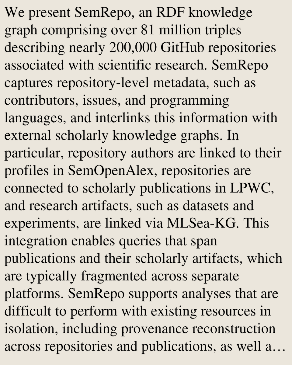 Digital Libraries Papers tweet media