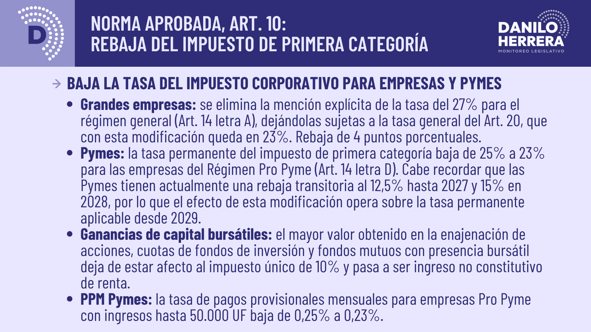 Ciudadano Roberto Kiltro tweet media