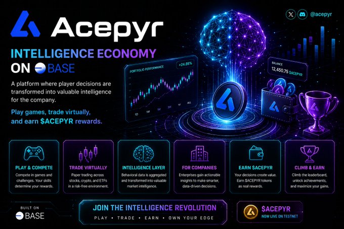 DucHanhst's tweet photo. A new breakthrough in technology. @acepyr is preparing for a major testing phase.

Now, let's wait and share this with everyone.
😘😘😘
@acepyr https://t.co/k3fC2bmUNb