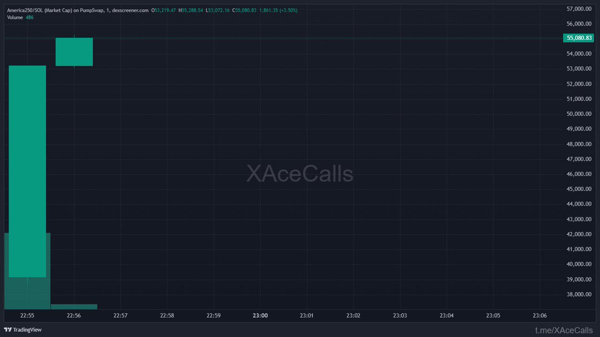 Whale IntelX tweet media