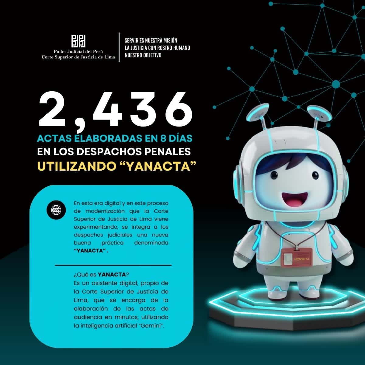 CSJdeLima's tweet photo. 2,436 ACTAS ELABORADAS EN 8 DÍAS EN LOS DESPACHOS PENALES UTILIZANDO “YANACTA”, que es un asistente digital, propio de la Corte Superior de Justicia de Lima, que se encarga de la elaboración de las actas de audiencia en minutos, utilizando la inteligencia artificial “Gemini”. https://t.co/wFtqnhUIXX