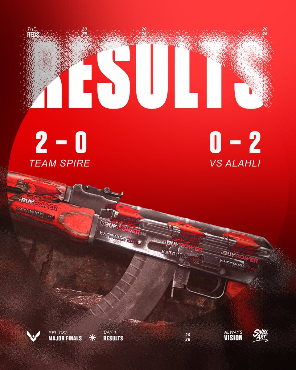 VisionEsportggs's tweet photo. نتائج اليوم الأول لنهائي #CS2 ✅

🆚 @ALAHLI_OSPORTS (0-2) 
🆚 @TeamSpireKSA (2-0)

#AlwaysVision https://t.co/PQZInZwgsU