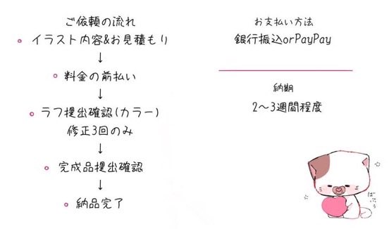 なお tweet media