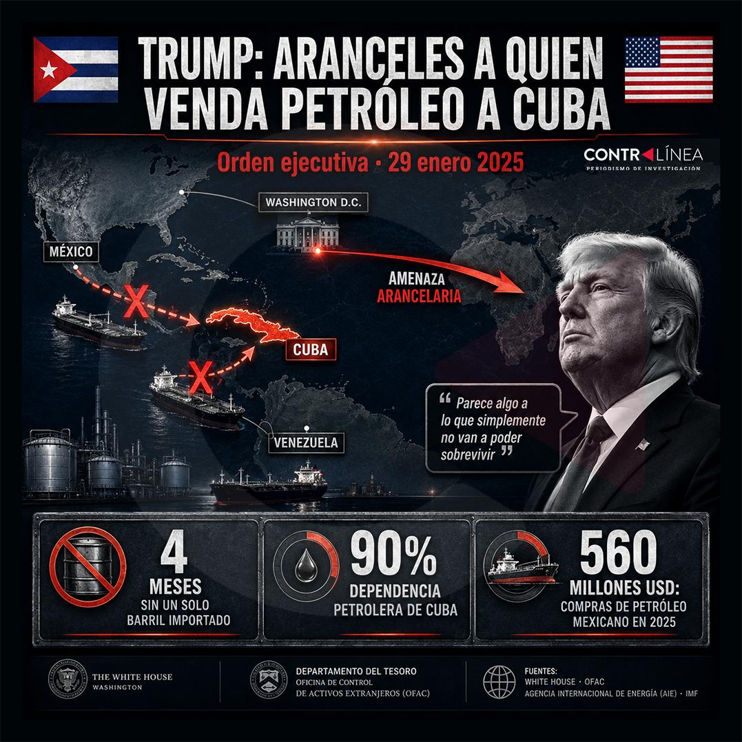 Contralínea tweet media