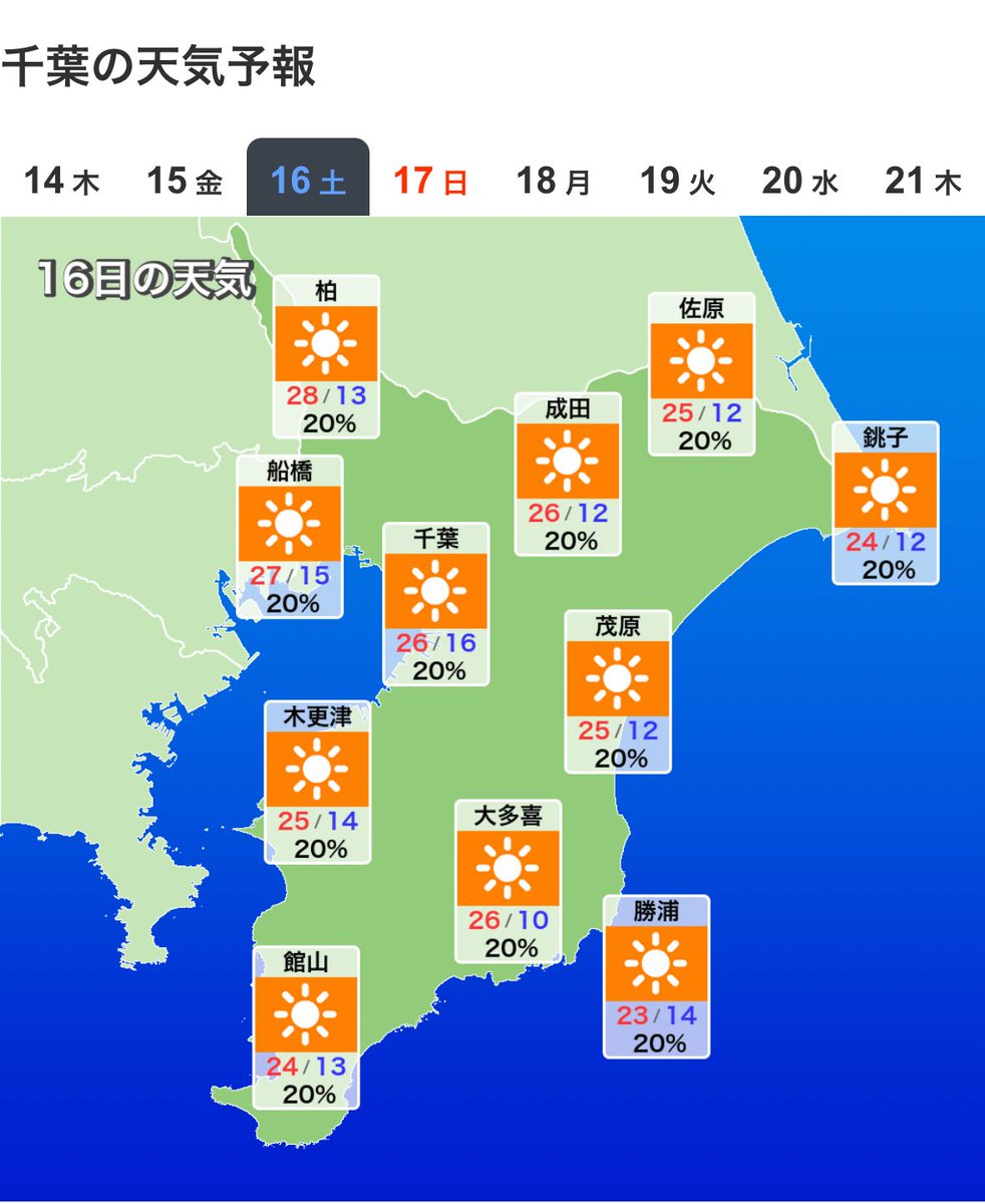 YUKI__KF's tweet photo. おはようございます！！
天気予報がずっと晴れ予報だと逆に心配になってくるぞ！！

気温高そうなのでね、会場は日陰もない河原ですのでね、皆さん暑さ対策、日焼け対策の方宜しくお願いします。
以前わしの帽子コレクションをフル貸出しましたからね()

※開催は前日判断となりますのでご了承下さい https://t.co/LlQFyBdojD