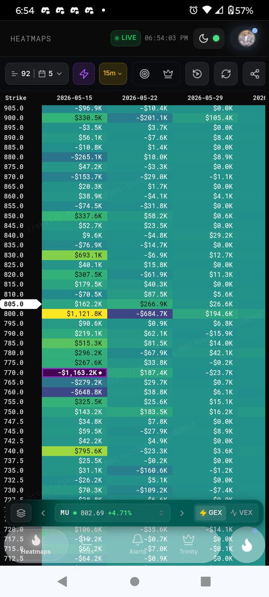 HeatSeeking Trades. tweet media