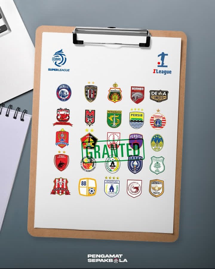 Indos FC tweet media