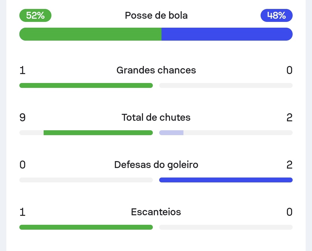 Somos São Paulinos tweet media
