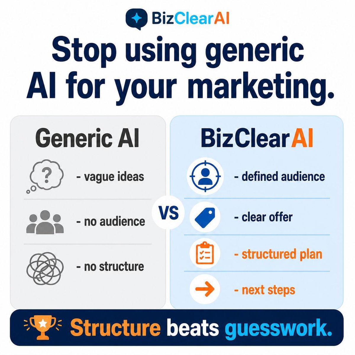 BizClearAI tweet media