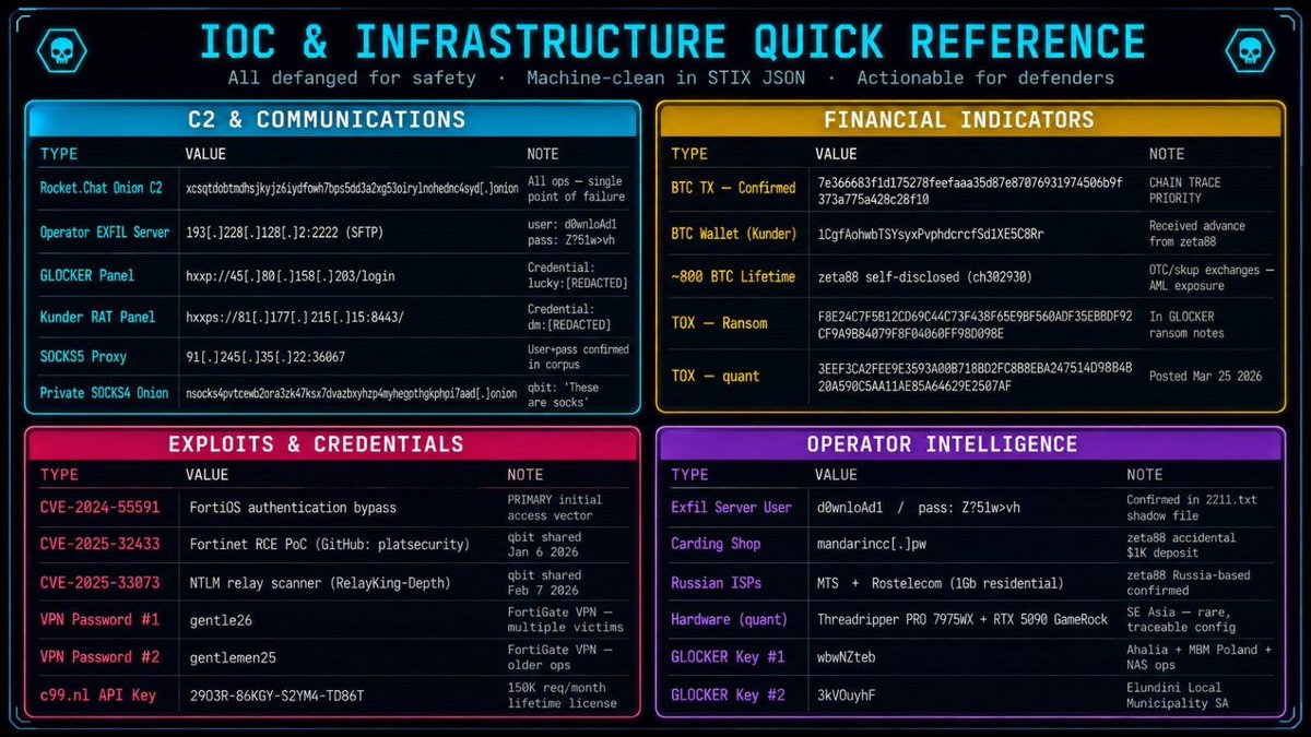 ctrlaltintel's tweet photo. https://t.co/XyLYYle1Cf