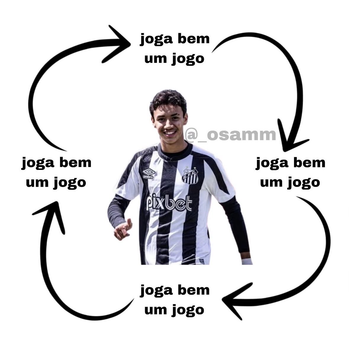 O Santos ainda me mata tweet media