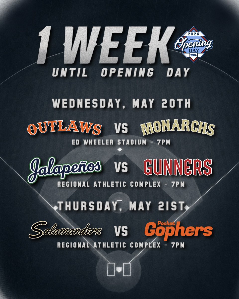 TCABL2025's tweet photo. 1 week until opening day! 

#OpeningDay 
#TCABL #MSBL #MensLeague #Baseball https://t.co/fH4l5jFATe