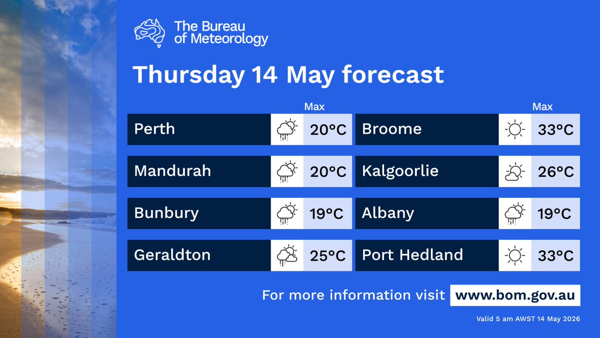 BOM_WA's tweet photo. 🌧️Light showers or drizzle south of a line #Eneabba to #Esperance, mostly about the coasts. Chance of a shower extending elsewhere south of a line #Kalbarri to #IsraeliteBay later. 
⛈️Chance gusty thunderstorms about the north and east of #SWLD.

https://t.co/09P0hnOmmh https://t.co/J2dSbnUGvm