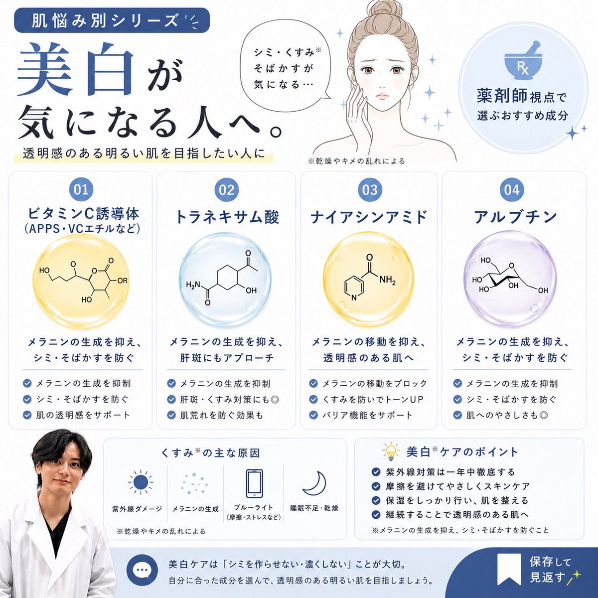 氏家|肌ガチ薬剤師 tweet media