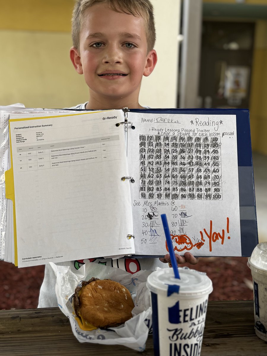 MrsMathis3rdGrd's tweet photo. Can you BULLieve it?! These M&amp;Ns have worked so hard to reach their goal of 100 passed @iReady lessons!!! @culvers and @DoorDash for the win!  @hcpsBailey @HillsboroughSch @VanAyresHCPS Whooooooo’s next and what will they order?? Stay tuned! https://t.co/3YzTWyqEbu
