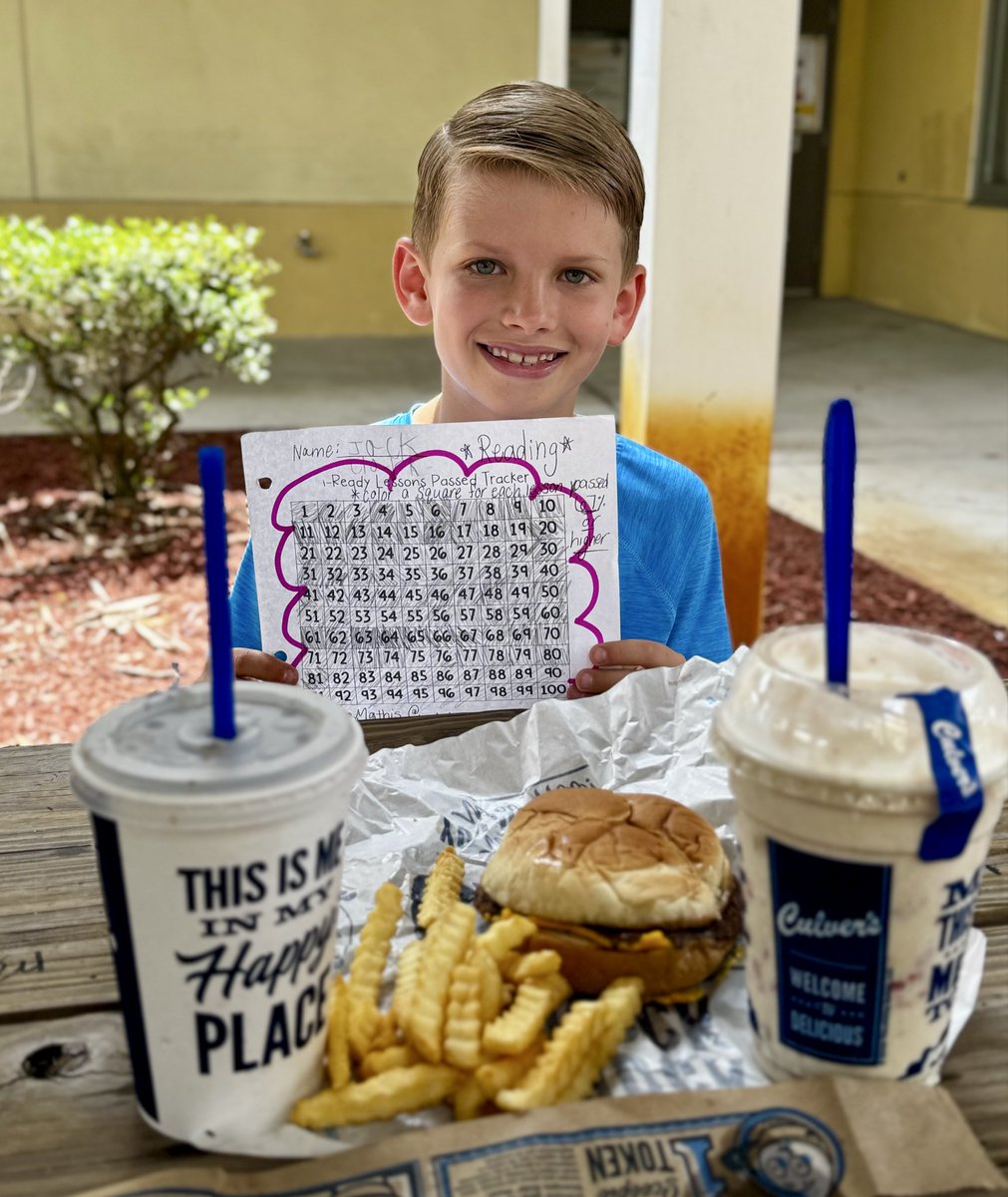 MrsMathis3rdGrd's tweet photo. Can you BULLieve it?! These M&amp;Ns have worked so hard to reach their goal of 100 passed @iReady lessons!!! @culvers and @DoorDash for the win!  @hcpsBailey @HillsboroughSch @VanAyresHCPS Whooooooo’s next and what will they order?? Stay tuned! https://t.co/3YzTWyqEbu