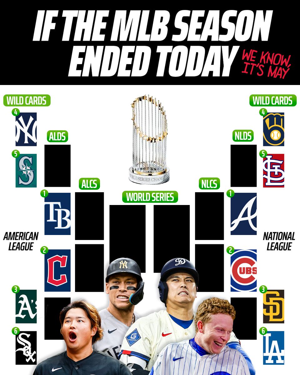 DraftKings Sports tweet media