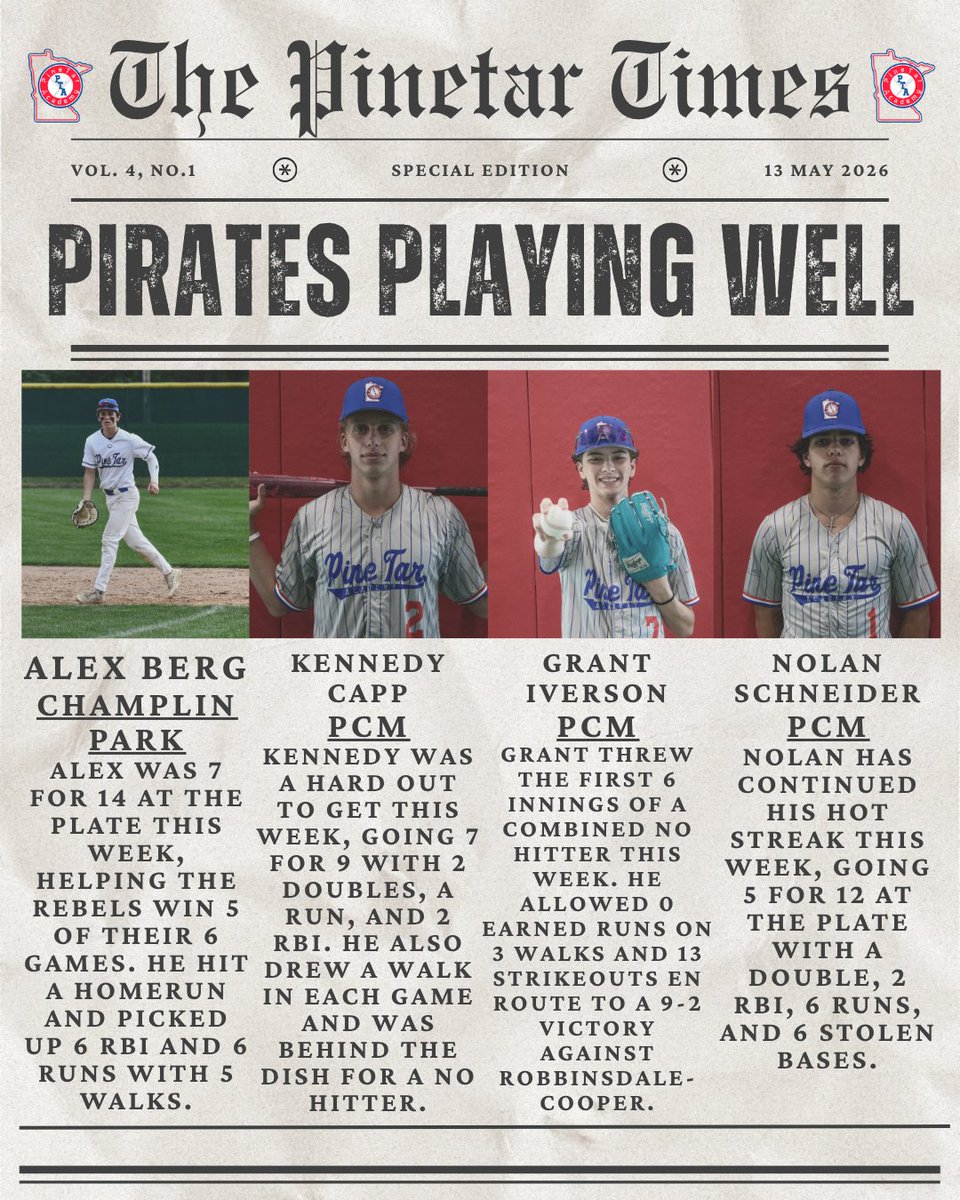 PineTarAcademy's tweet photo. This week's edition of the Pine Tar Times sees 3 Pirates playing well and Alex Berg showing his presence at the plate
#DevelopmentCulture https://t.co/klDtdFmTRg