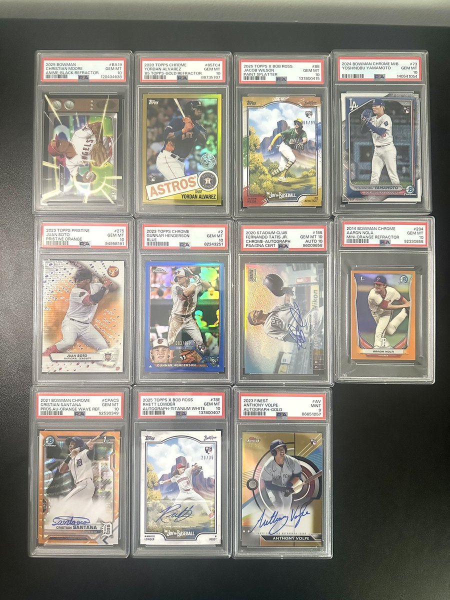 PPFCardsMem's tweet photo. Some cards for sale! If interested in anything let me know and I can get you a price! https://t.co/bZcA0disbr