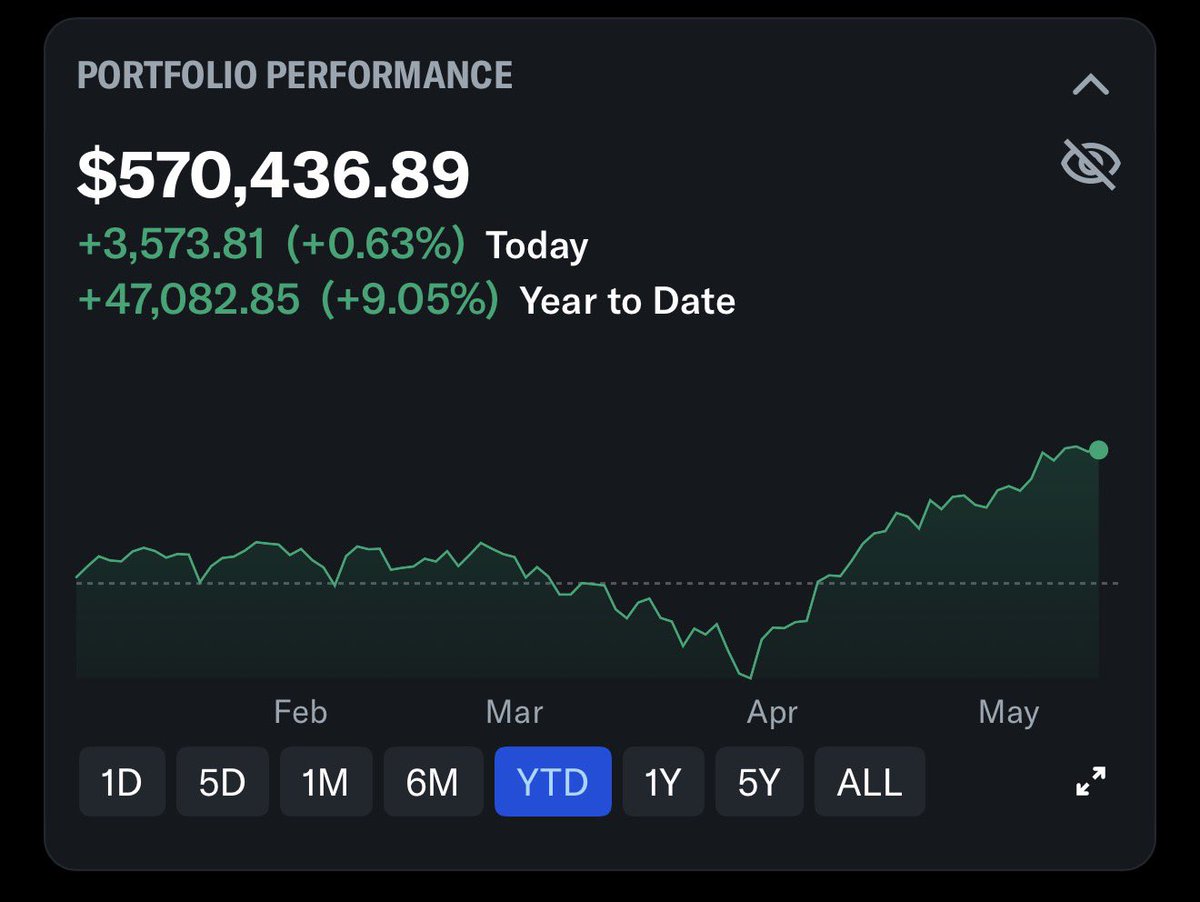 Lonestar Investor tweet media