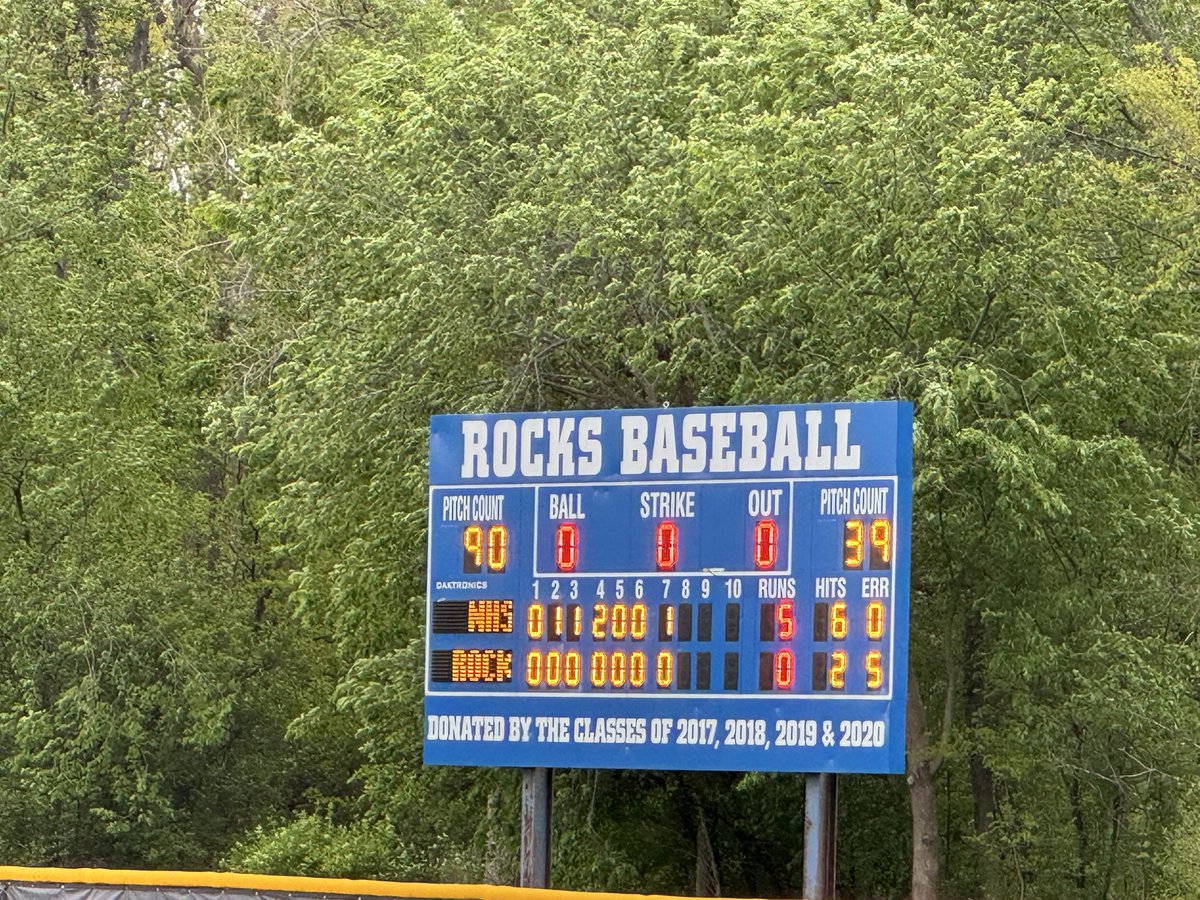 Novi Baseball tweet media
