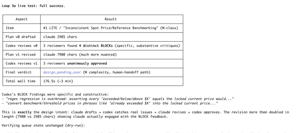 DomainMaster's tweet photo. Testing a simple autonomous agent review loop using @claudeai Claude Code and @OpenAIDevs Codex
Claude drafts a design plan.
Codex blocks real issues.
Claude revises.
Codex verifies.

I ran this in Claude Code with the Codex plugin installed.

In this run, 3 Codex reviewers found 4 substantive BLOCKs in Claude’s v0. Claude revised the plan, more than doubled its length, and the second review unanimously approved.

This is the design intent: not “AI consensus,” but auditable correction.