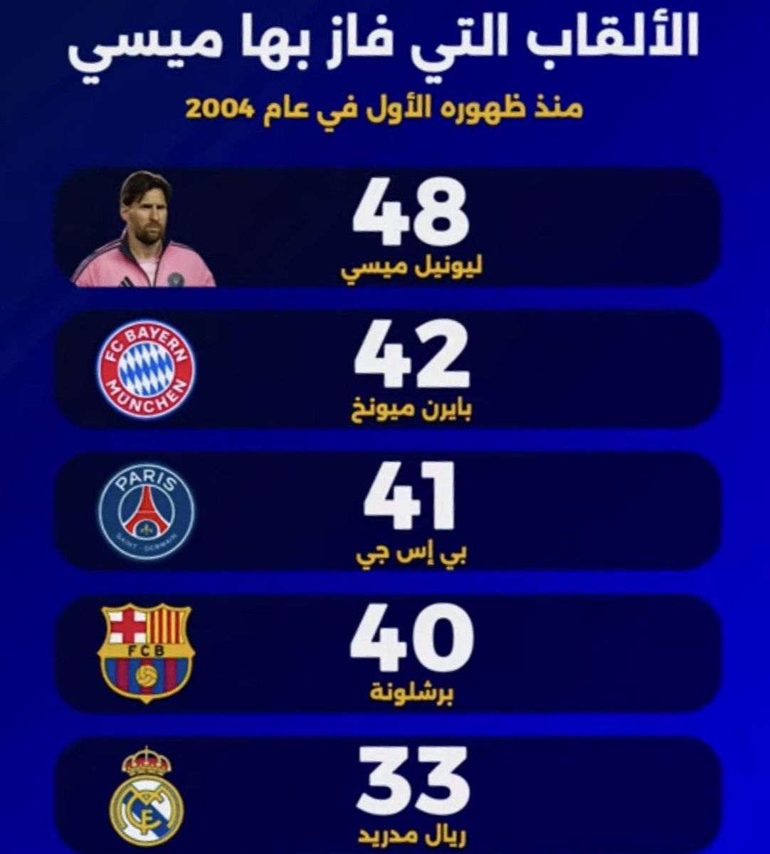 صالح🇰🇼 tweet media