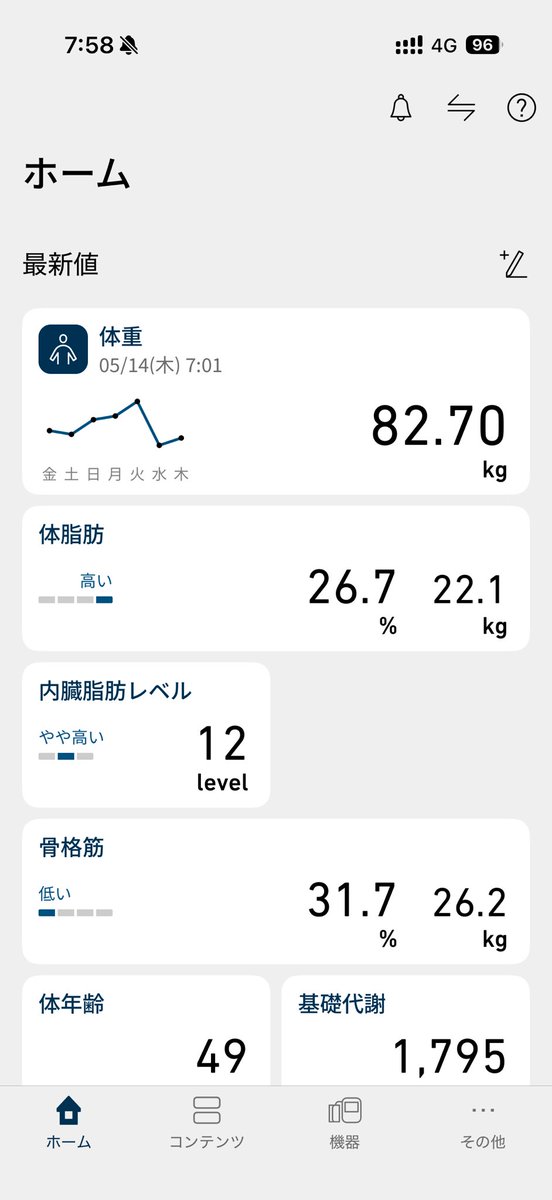 藤田侑希 tweet media