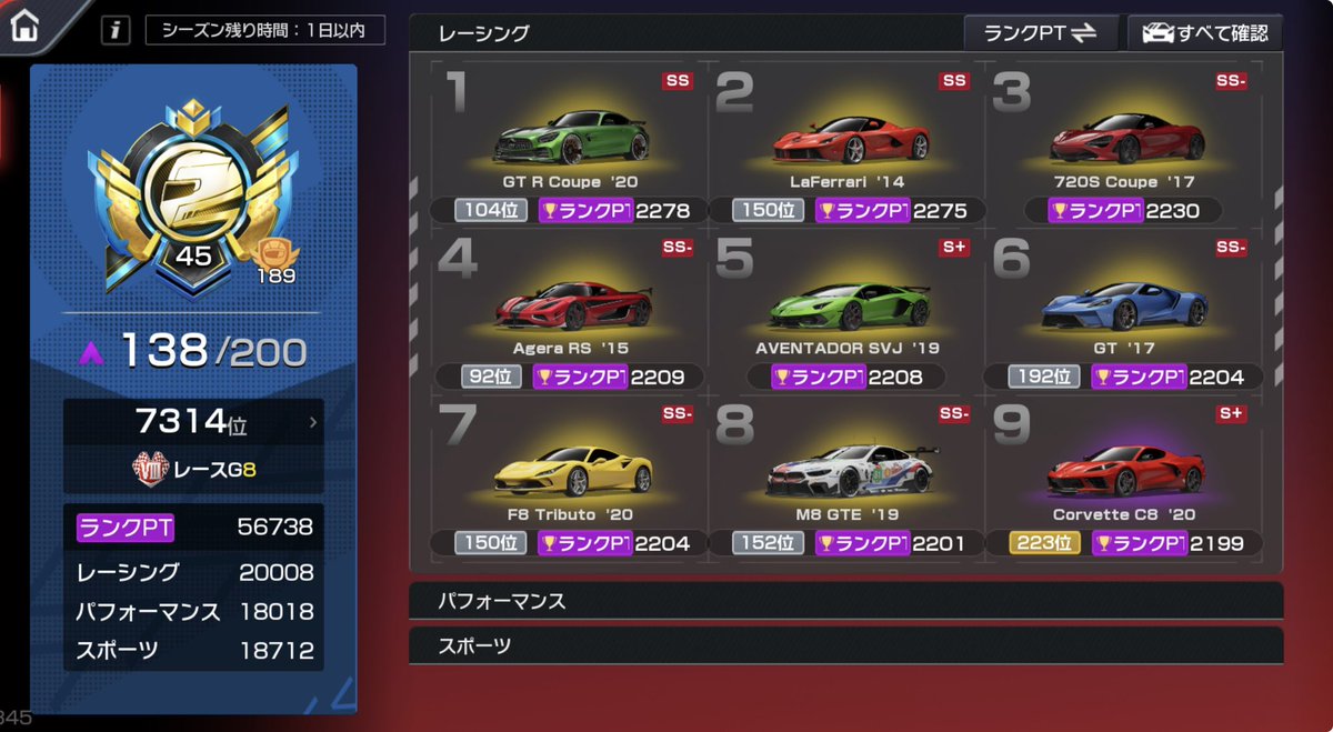 鬼塚　GTO tweet media