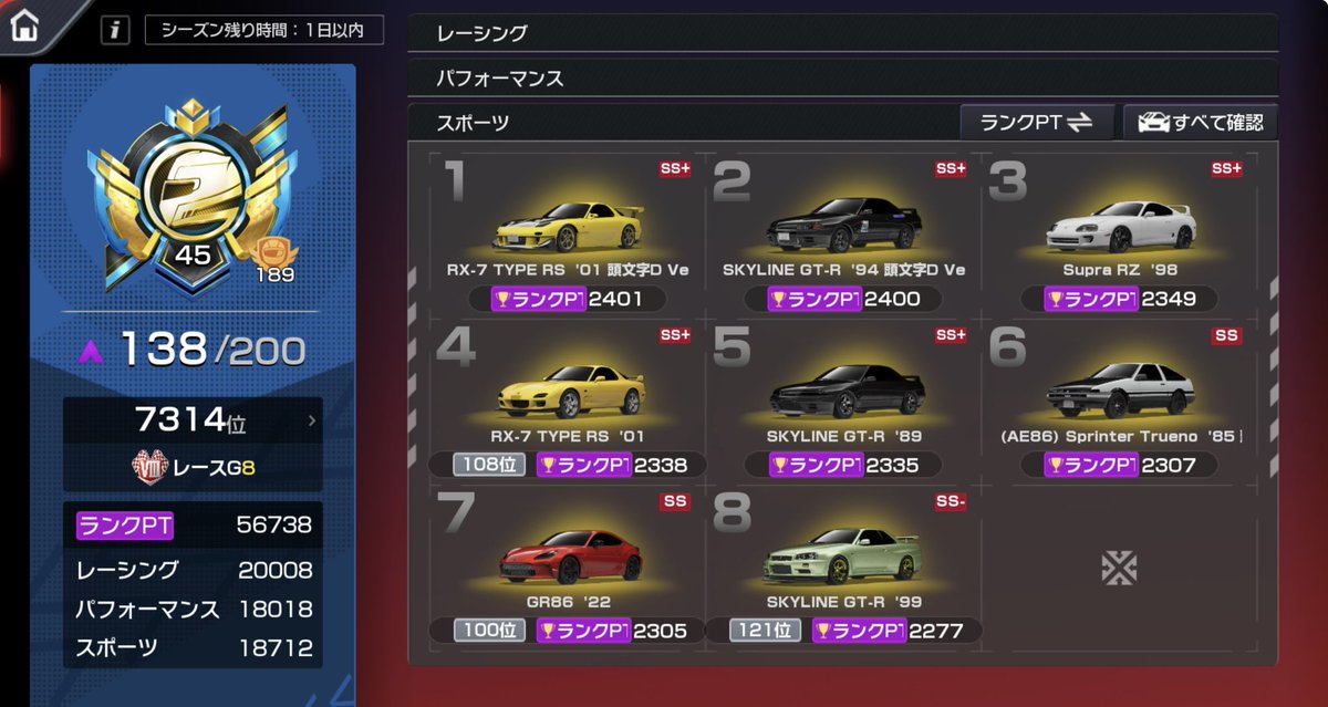 鬼塚　GTO tweet media