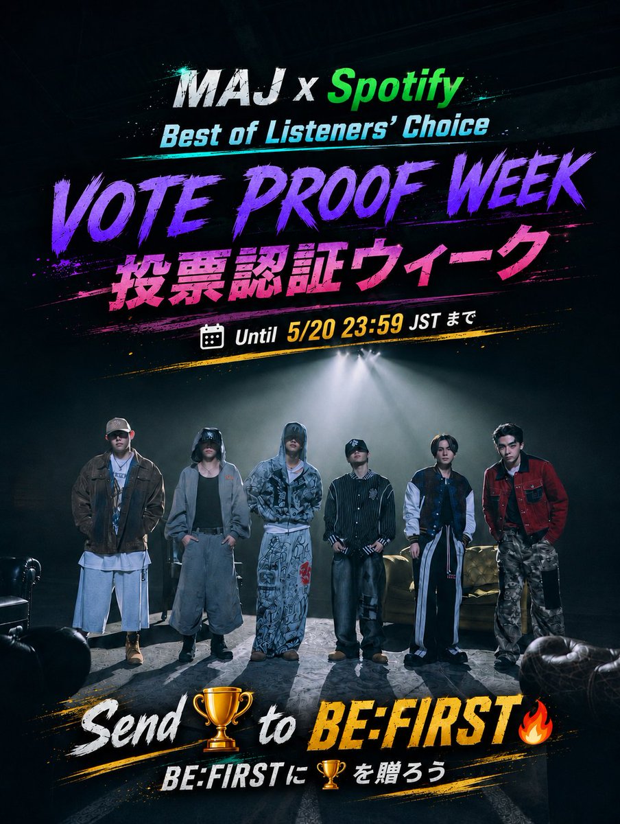 Int'l Vote Support for BESTY tweet media