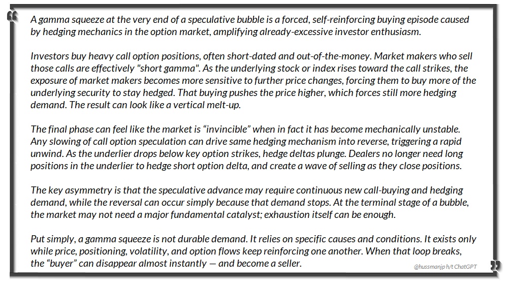 John P. Hussman, Ph.D. tweet media